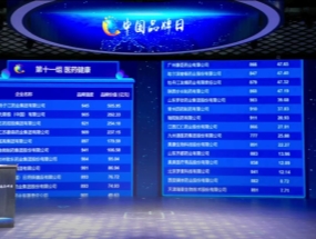 揚子江藥業問鼎醫藥健康板塊品牌強度、品牌價值“雙第一”